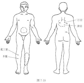 慢性胰腺炎