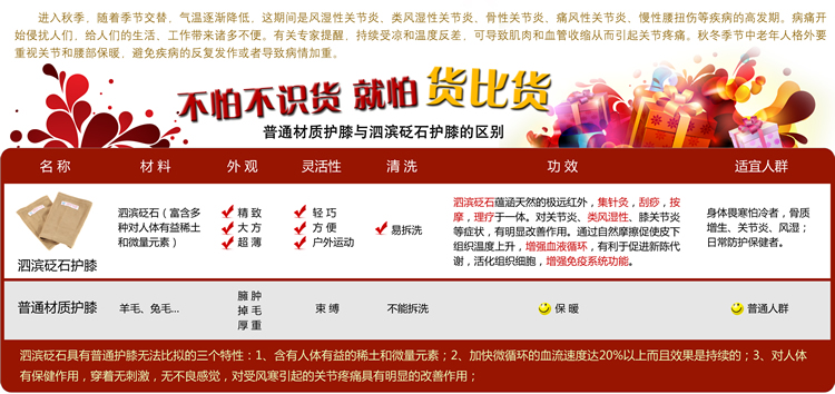 普通材質護膝與泗濱砭石護膝的區別