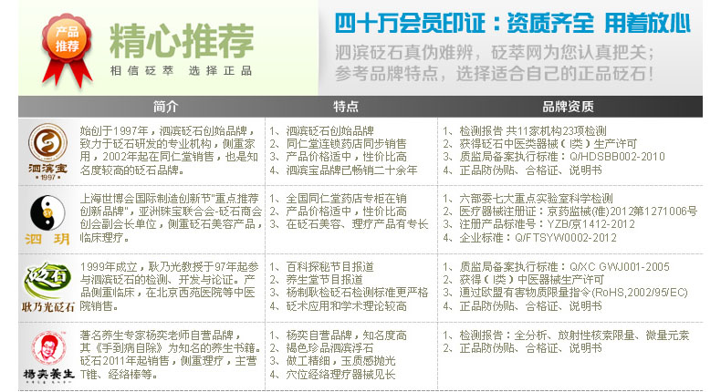 泗滨砭石品牌特点比较