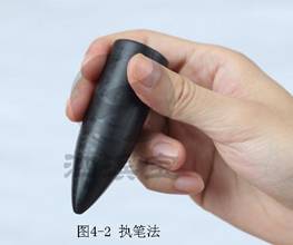 執筆法