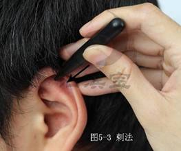 刺法