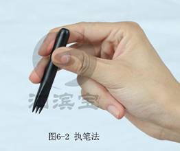執筆法