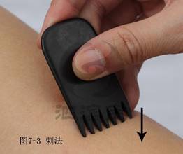 刺法