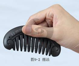 握法