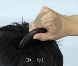 刮法