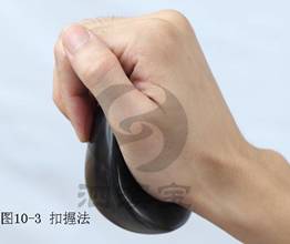 扣握法