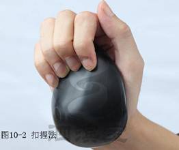 扣握法