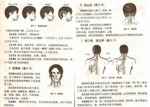 刮痧手法
