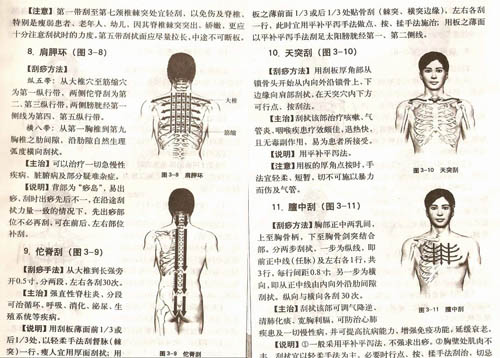 刮痧手法