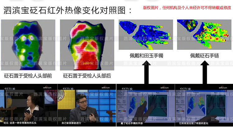 泗濱寶砭石的作用和功效